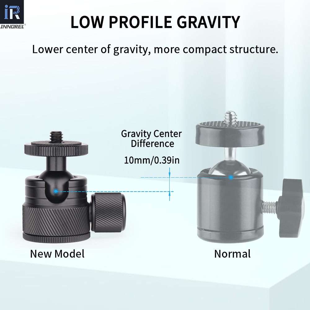 ミニボールヘッド-INNOREL C19 CNCメタルロープ - Pan Tilt Bracket のレビューと価格