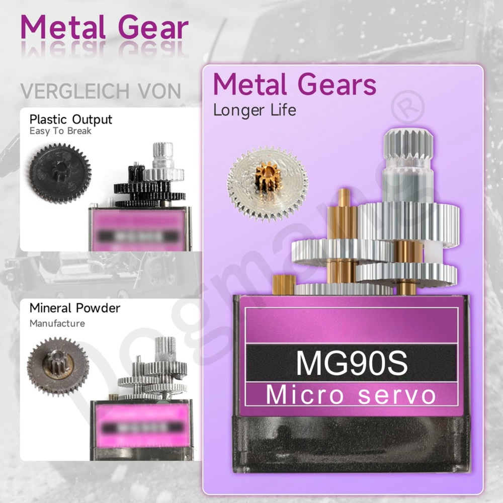 MG90S サーボ 1/2/4/10/20/50 個オールメ - Sg90 Servo のレビューと価格