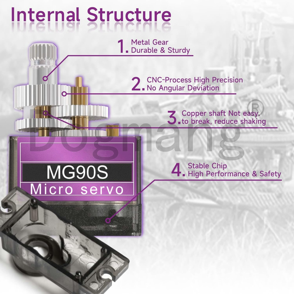 MG90S サーボ 1/2/4/10/20/50 個オールメ - Sg90 Servo のレビューと価格
