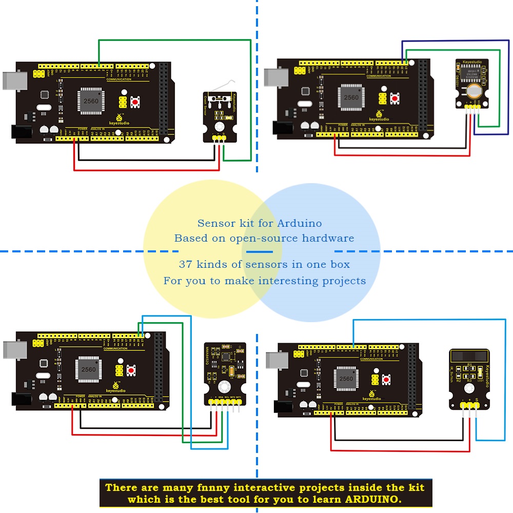 Keyestudio 新しいセンサースターターキット V2. - Microbit Robot のレビューと価格